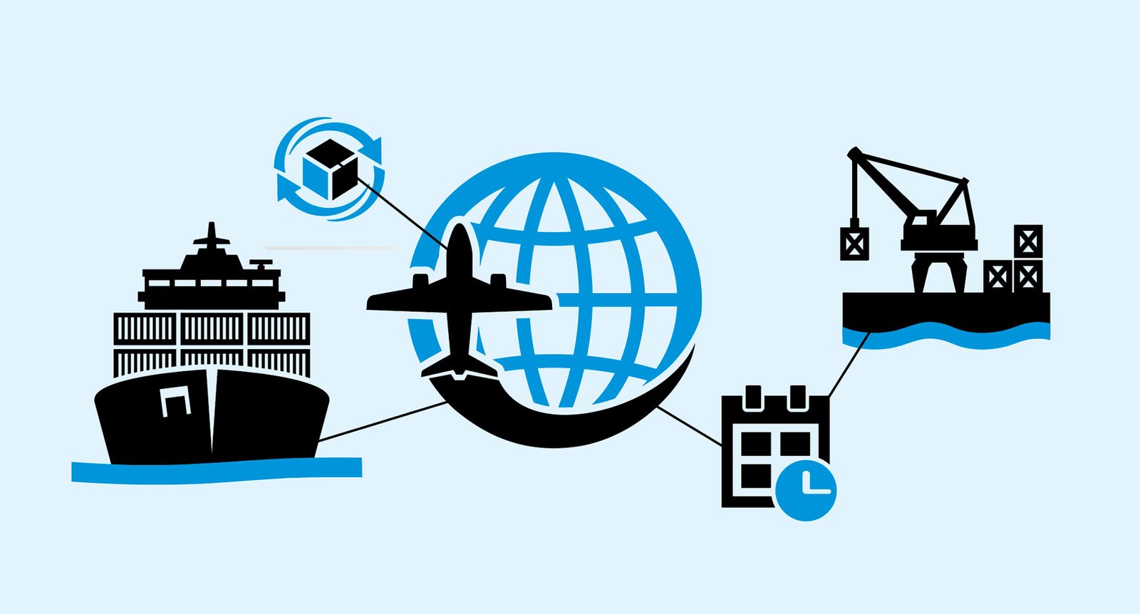 Global Logistics